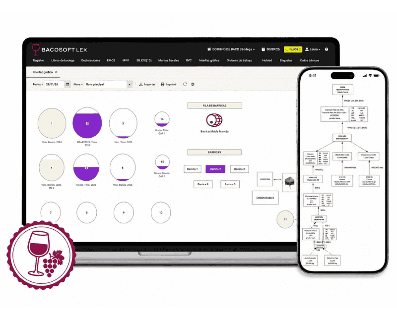 bacosoft-lex-arbol-de-trazabilidad